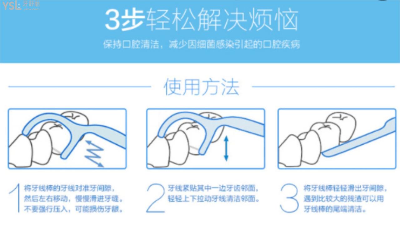 牙线棒的使用方法图解图片